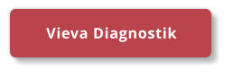 Vieva Diagnostik